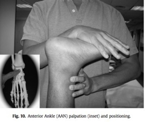 Clinical Application of Counterstrain