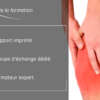 Tendinopathies et lésions musculaires