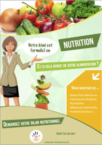 Affiche nutrition
