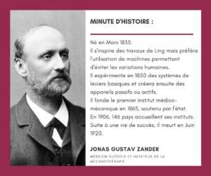 Gustav Zander, un des initiateurs de la mécanothérapie