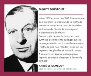 André de Sambucy
