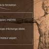 Anatomie clinique