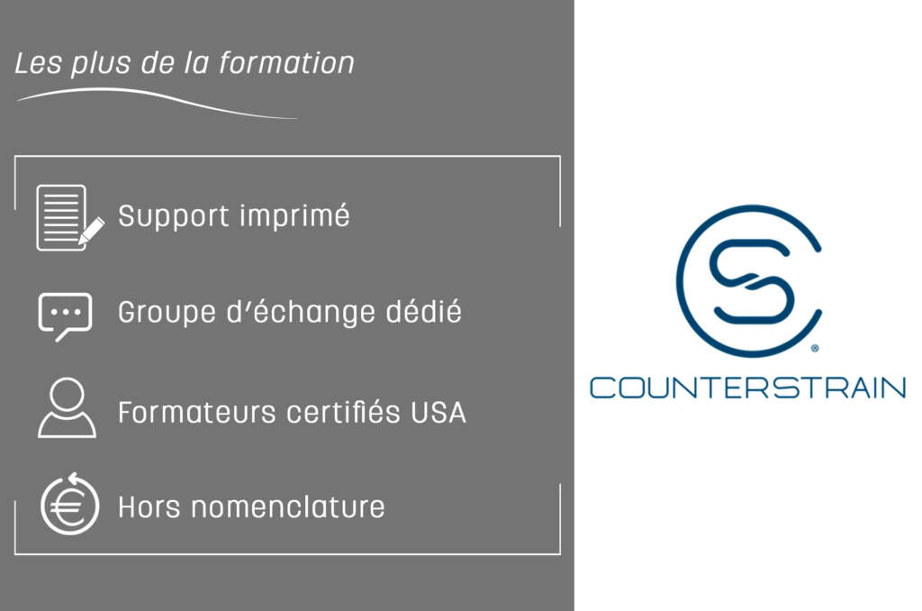 FCS Strain Counterstrain